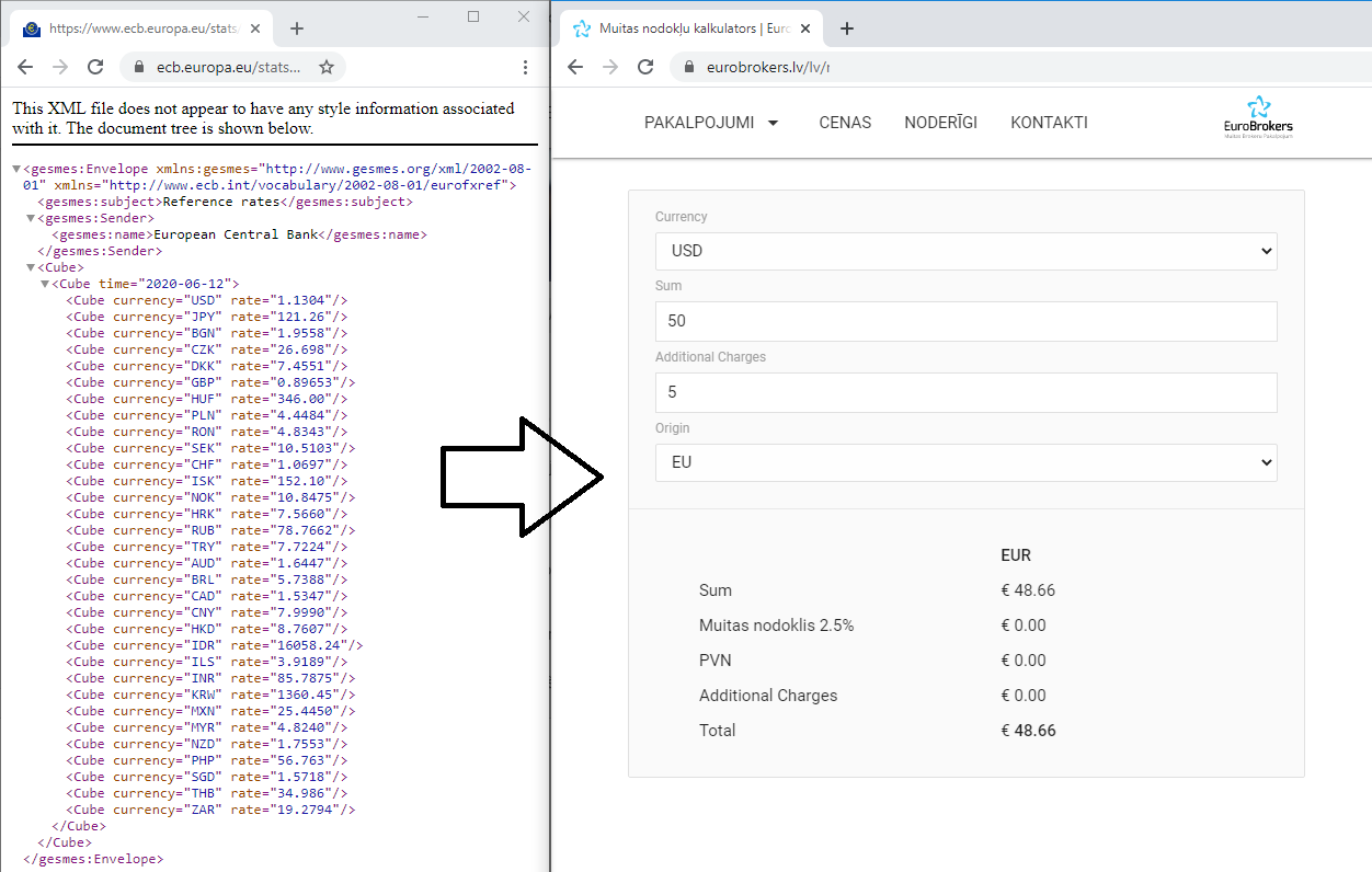 ECB vahetuskursi XML voo sõelumine ja kasutamine kalkulaatori loogikas