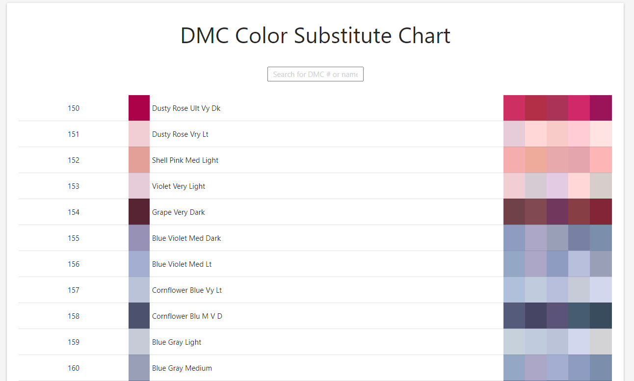DMC värviasenduste tabel – kuvab värvinäidised ja nimede alternatiive DMC toonidele.